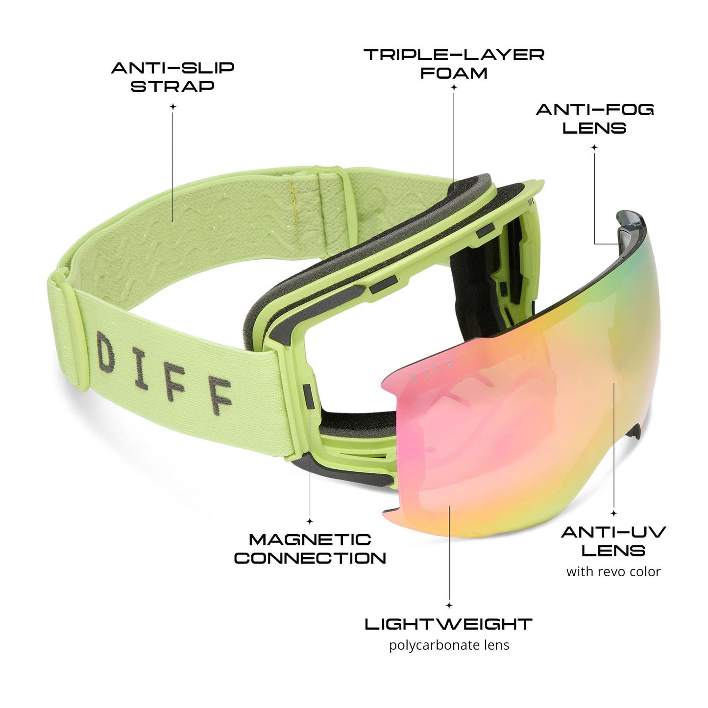diff sport alpine goggles in lime green with hot pink mirror polarized lens angled view with detached lens and detailed description