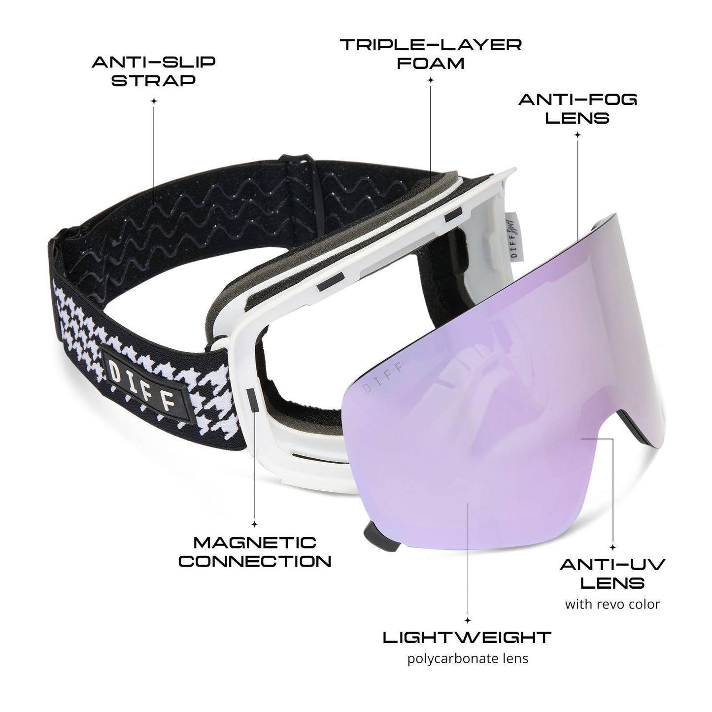 diff sport frost goggles houndstooth with lilac mirror polarized lens angled view with detailed description