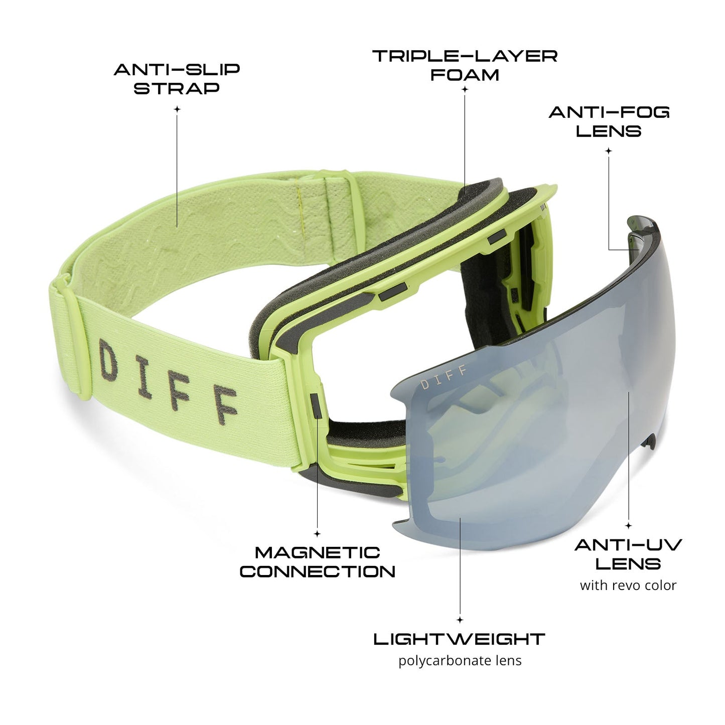 diff sport alpine goggles in lime green with silver mirror polarized lens angled view with detached lens with detailed description