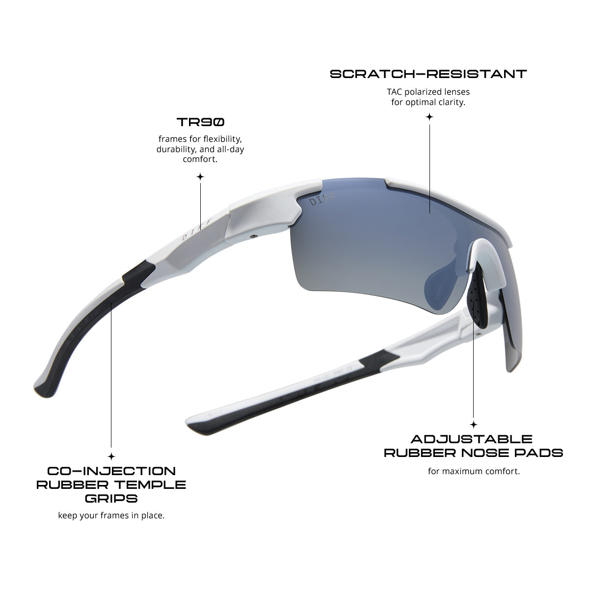 diff sport blitz shield sunglasses with a matte white frame and grey gradient with silver flash polarized lenses detailed information