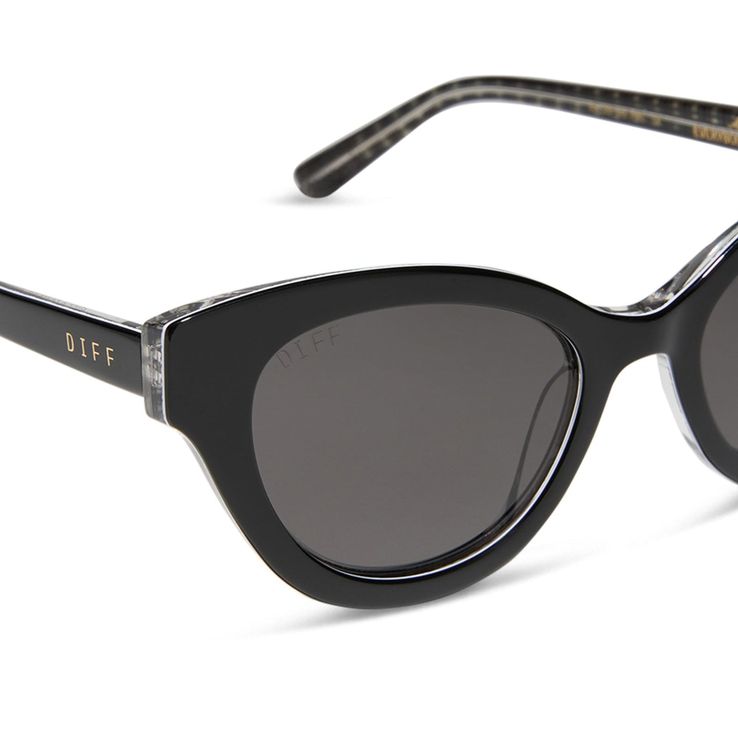 the devil wears prada x diff eyewear featuring the andy cat eye sunglasses with a black acetate frame and grey polarized lenses detailed view