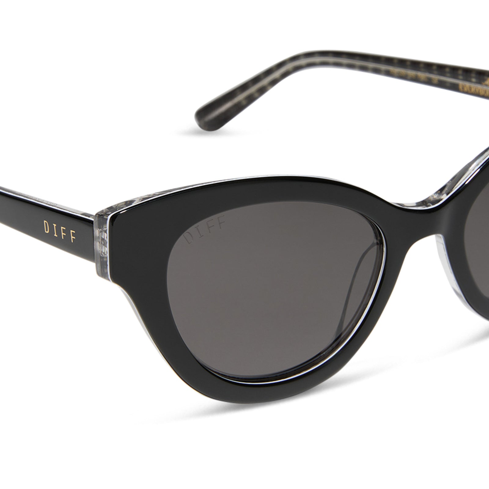 the devil wears prada x diff eyewear featuring the andy cat eye sunglasses with a black acetate frame and grey polarized lenses detailed view